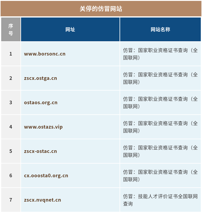 微信图片_20230202133148.png