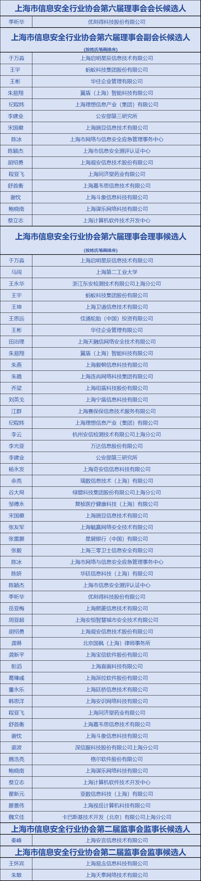 微信图片_20260116120310_153_107.png 微信图片_20260116120310_153_107.png